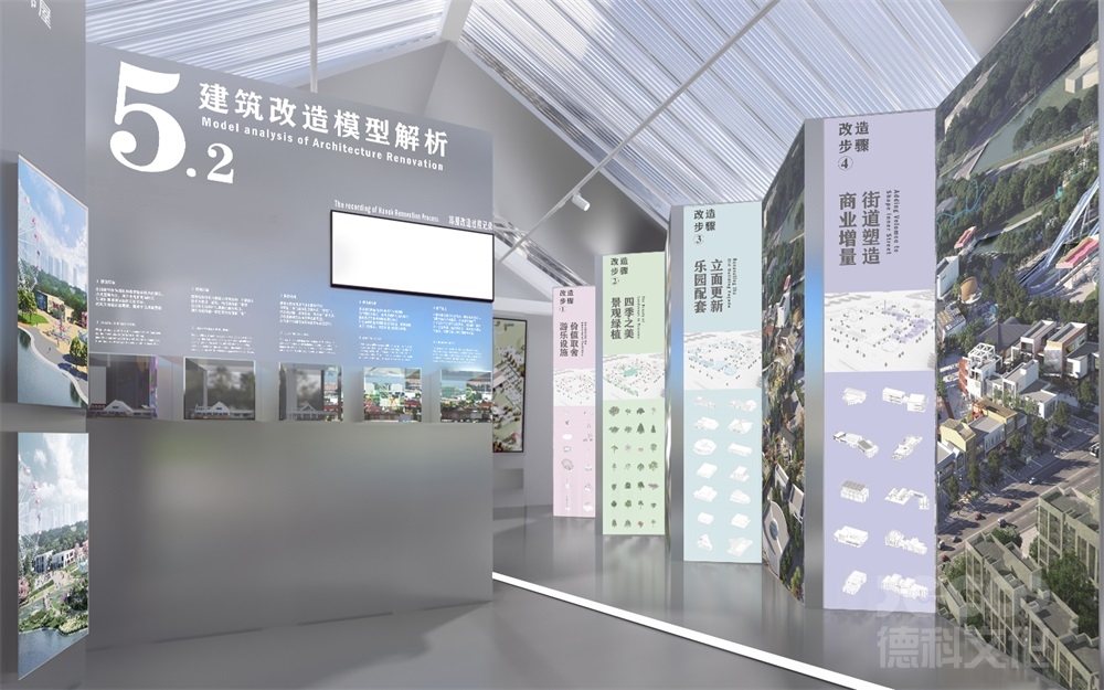 規(guī)劃館設(shè)計(jì)如何避免內(nèi)容過(guò)于抽象或枯燥？